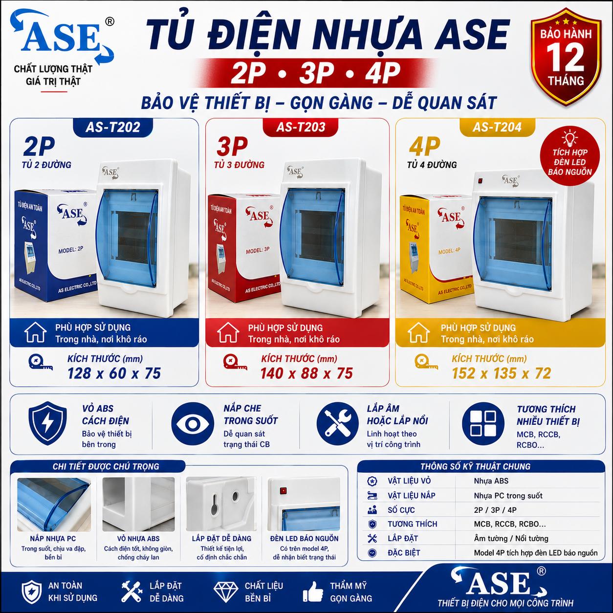 TỦ ĐIỆN NHỰA NỔI AS-T203 2/3P